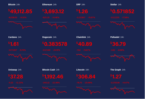 爱游戏官网下载-马斯克再次发推，XRP瞬间上上扬94%！