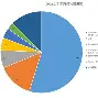 爱游戏在线服务-包含LDO突遭安全漏洞，流失高达SHIB万美元的词条