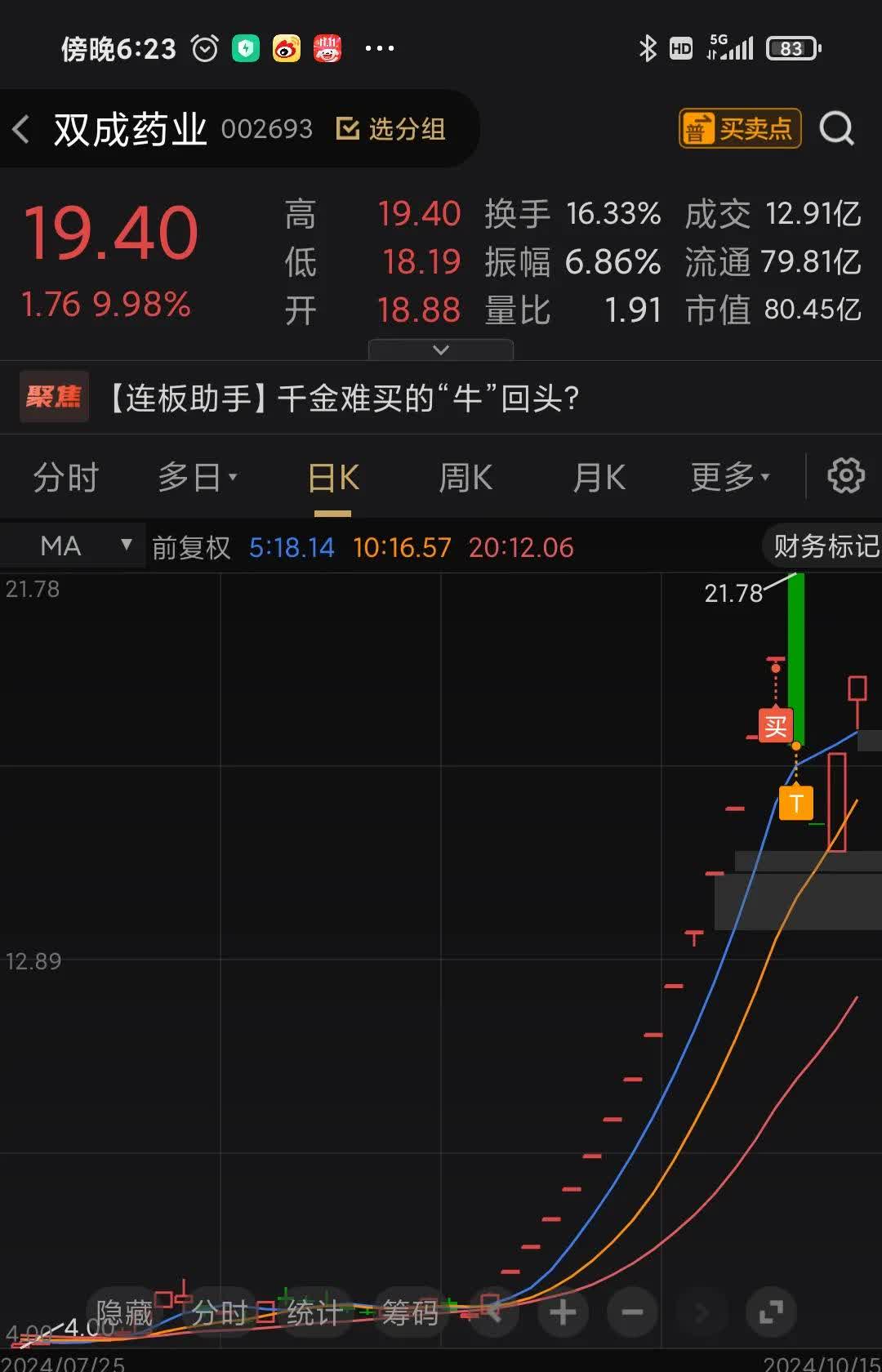 TRON上扬势惊人，一夜飙升31.18%，加密市场沸腾的简单介绍