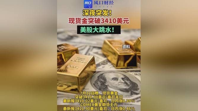 AVAX冲破7.99美元关口，大涨阶段是否已经到来？